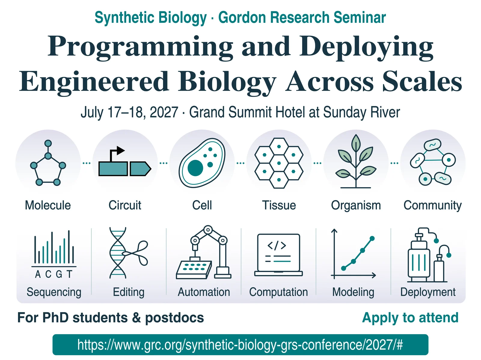 Seminar graphic connecting molecules, circuits, cells, tissues, organisms, and communities with tools for engineering biology.